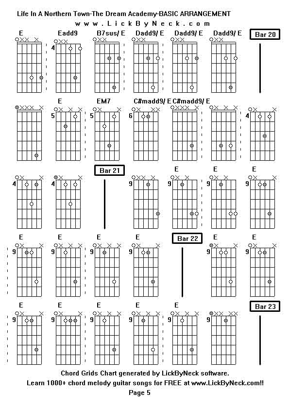 Chord Grids Chart of chord melody fingerstyle guitar song-Life In A Northern Town-The Dream Academy-BASIC ARRANGEMENT,generated by LickByNeck software.